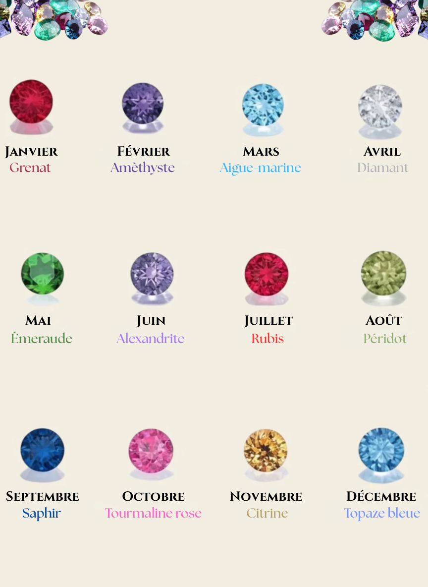 Collier prénom naissance